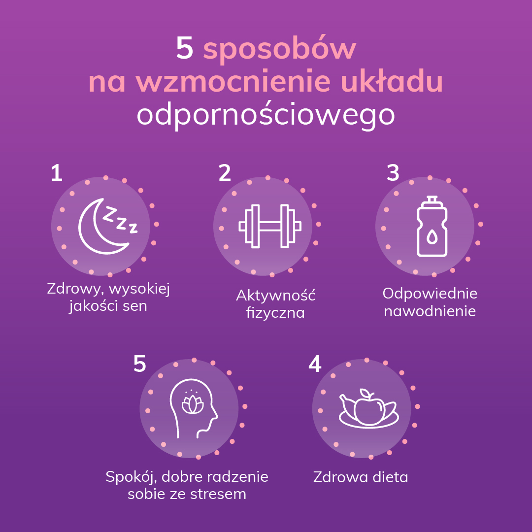 Zdrowy sen a odporność